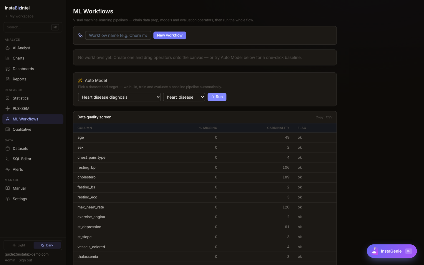 AutoML leaderboard